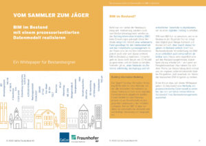 Whitepaper Titelseite BIM im Bestand mit einem prozessorientierten Datenmodell realisieren