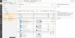 Immobilienportfolio Analyse