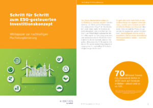 ESG Nachhaltigkeit Immobilien